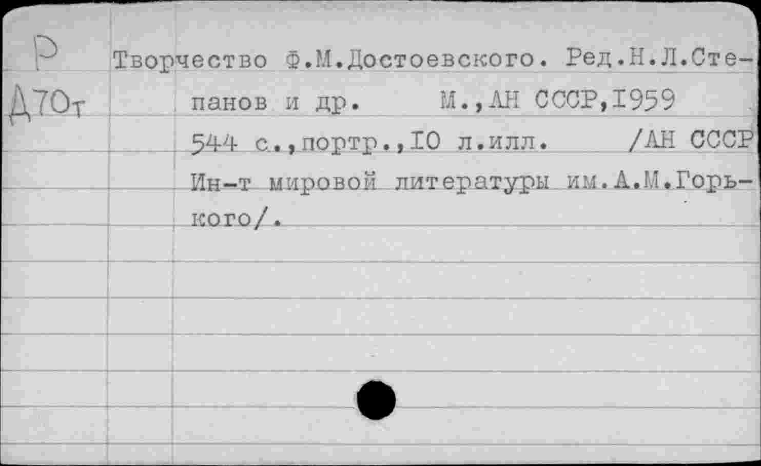 ﻿	Творчество ф.М.Достоевского. Ред.Н.Л.Сте-	
т		панов и др.	М.,АН СССР,1959
		544 с.,портр.,10 л.илл.	/АН СССР
		Ин-т мировой литературы им.А.М.Горького/ .
		